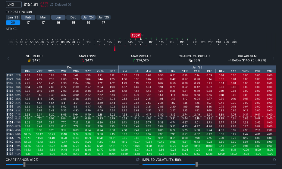 VEGA Price: VEGA Live Price Chart, Market Cap & News Today