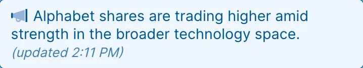 News about stock price movement