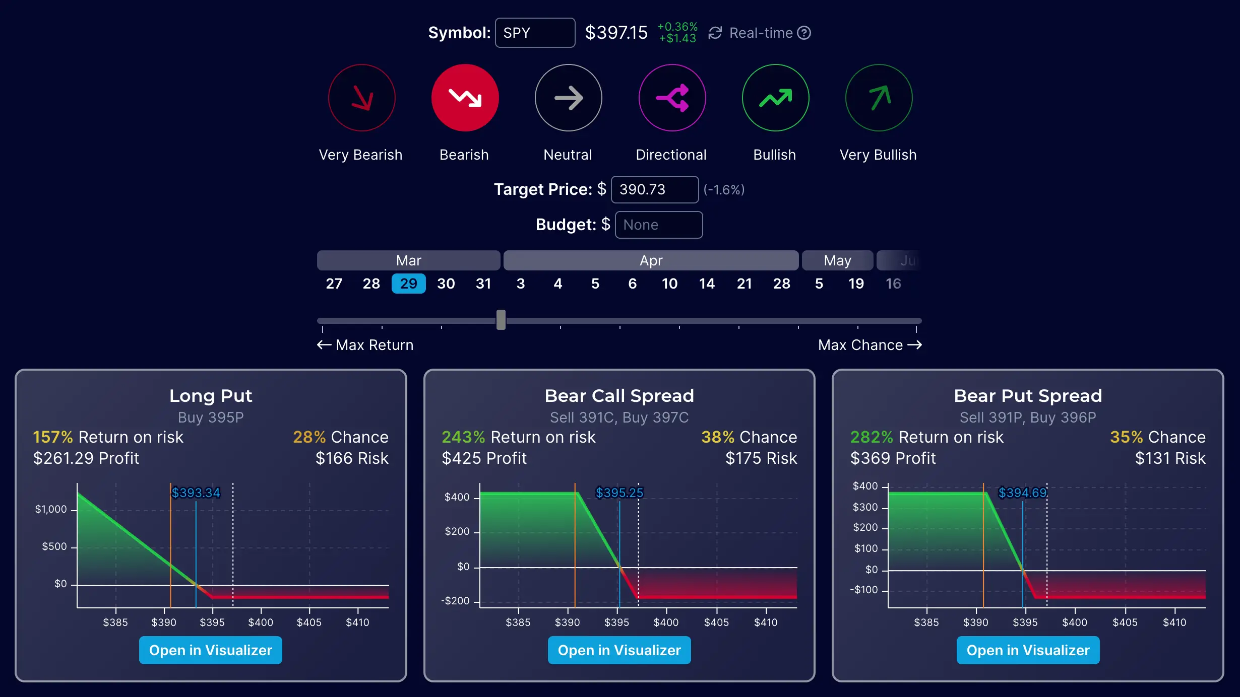 12+ Basic Options Calculator